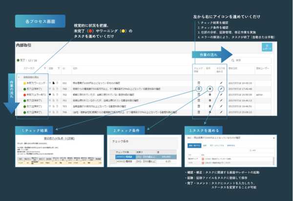DIVASystem LCAの操作画面