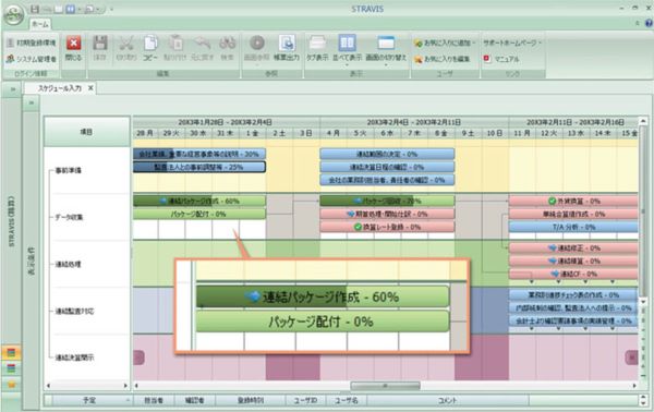 STRAVISの操作画面